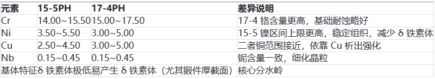 63008490.png 96305749.png